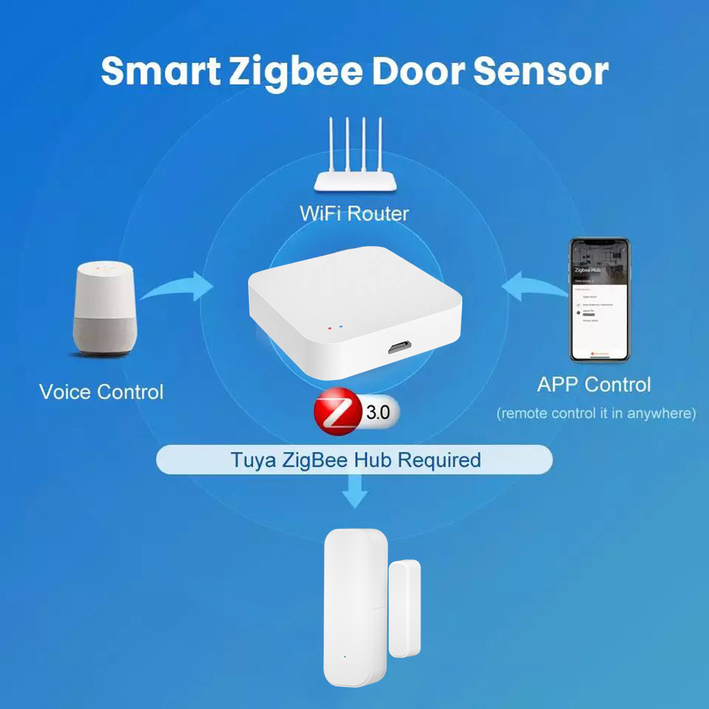 Zigbee 3.0 Wireless Door Windo - Power Tools Google 评论和价格