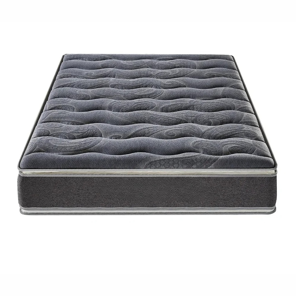 Mattress Manufacturer in China - Power Tools Manufacturers In China 评论和价格