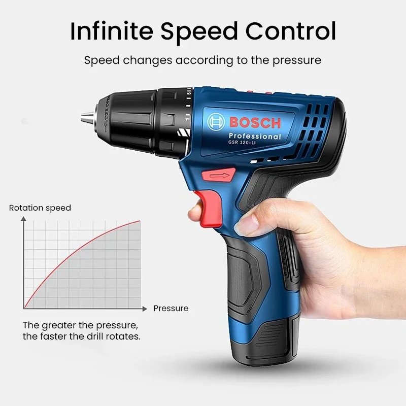Bosch GSR120-LI Electric Drill - Power Tools Safety 评论和价格