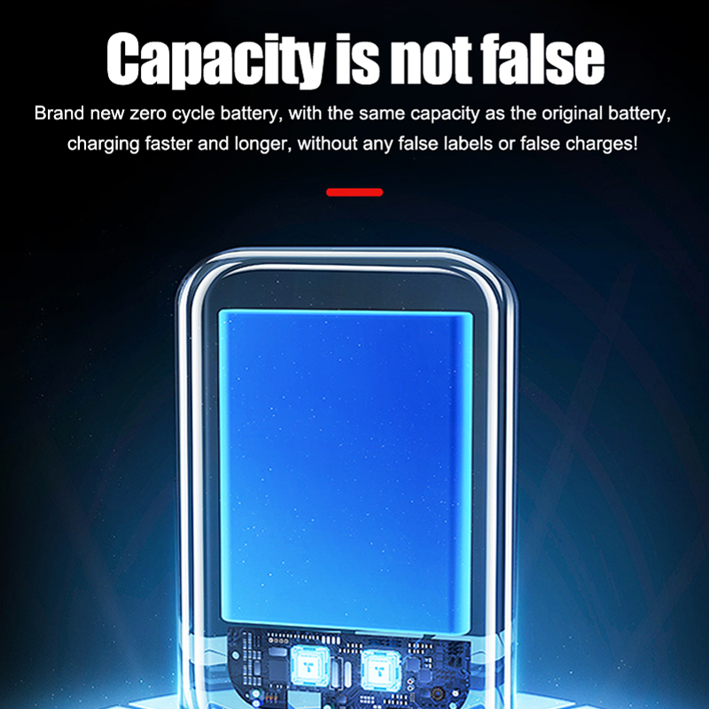 Brand-New Replacement Battery  - Xiaomi Power Tools 评论和价格