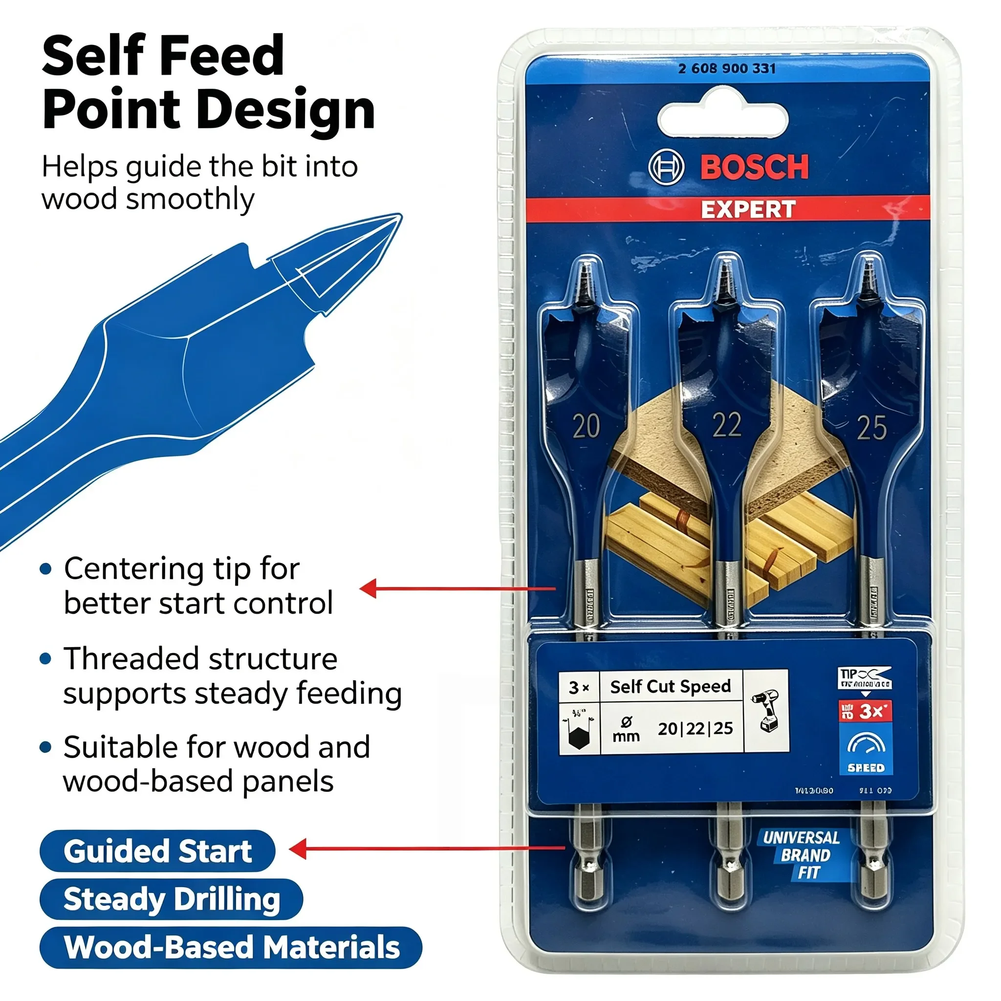 Bosch Expert Series Drill Bits - Power Tools Set 评论和价格