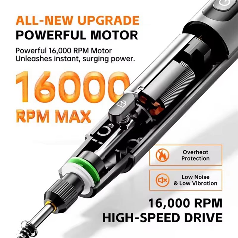 FYBL-Wireless Electric Mini Gr - Power Tools Safety 评论和价格