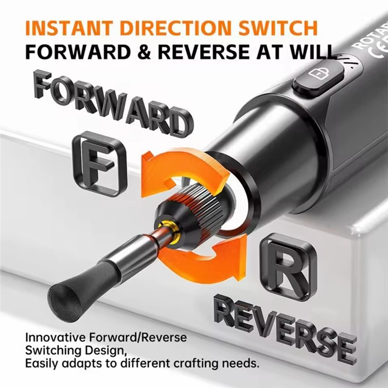 FYBL-Wireless Electric Mini Gr - Power Tools Safety 评论和价格
