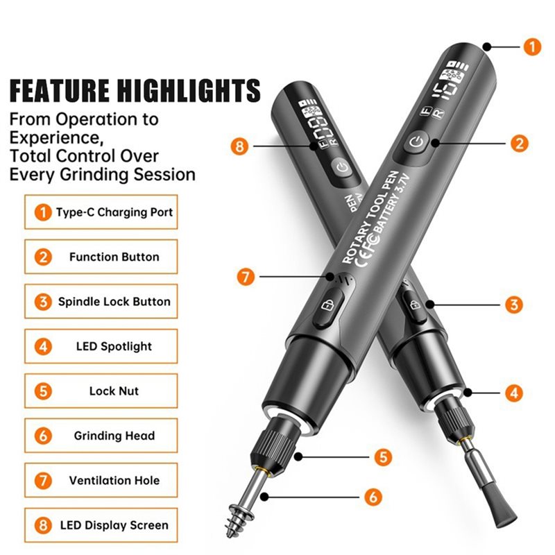 FYBL-Wireless Electric Mini Gr - Power Tools Safety 评论和价格