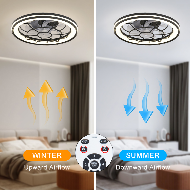 Company LED ceiling fan light, - Power Tools Company 评论和价格