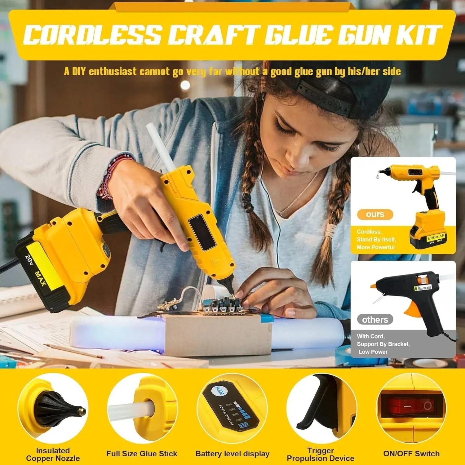 VESMATITY Electric Hot Glue Gu - Power Tools Battery Repair 评论和价格
